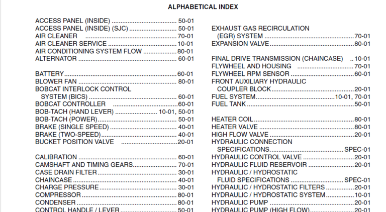 How to Clear Bobcat Fault Codes (PDF Guide Included)