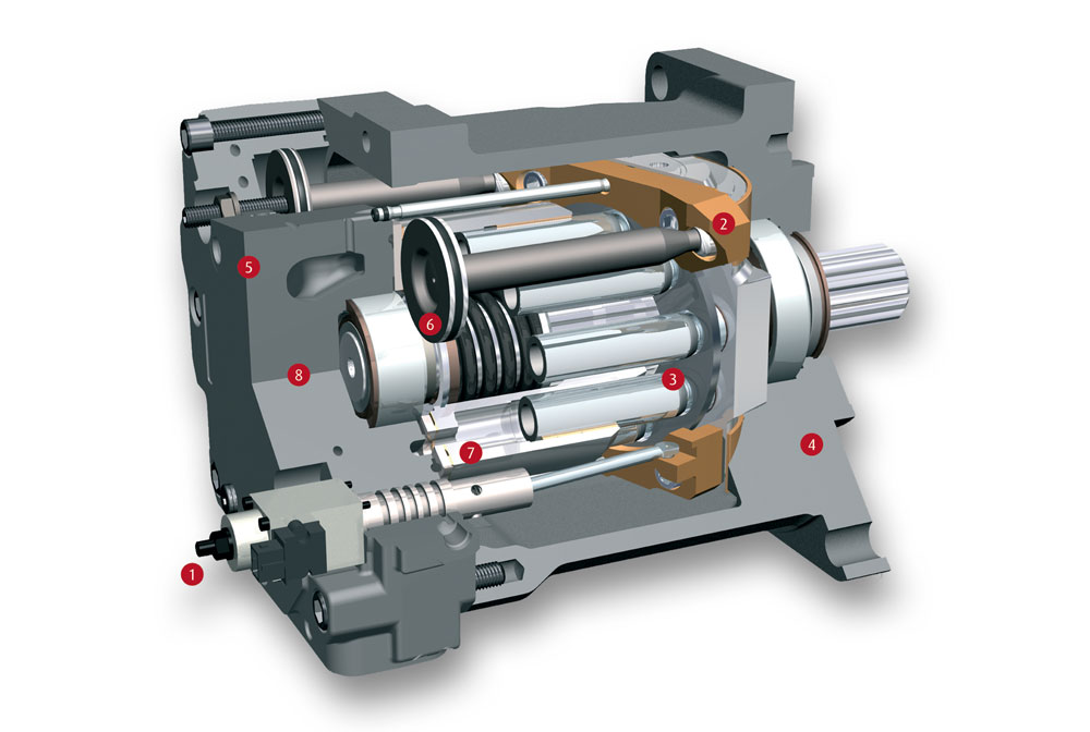 Linde 2PV-TS Hydraulic Pump Overview